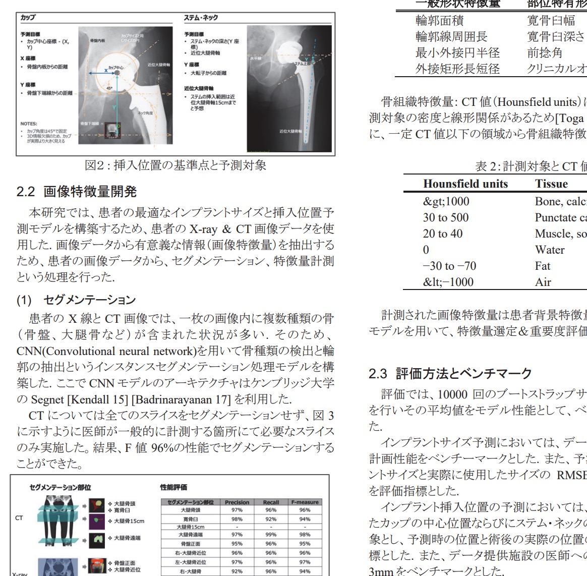 MEDICAL DATA SCIENCE｜医療データ解析 - 医療分野における画像診断支援とデータ解析。整形外科X線画像の自動解析や救急医療でのリアルタイムデータ活用を実現します。